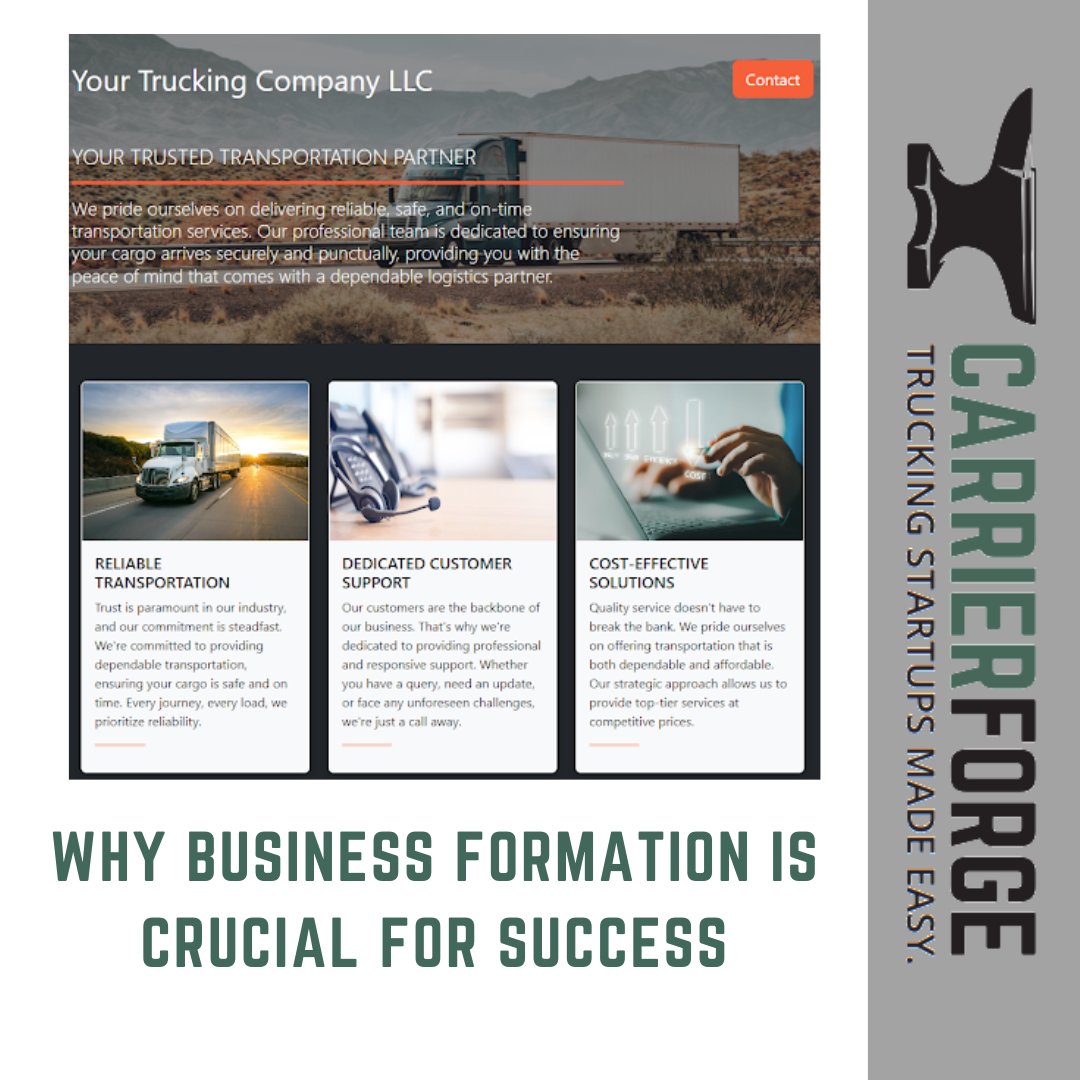 Why Business Formation is Crucial for Success